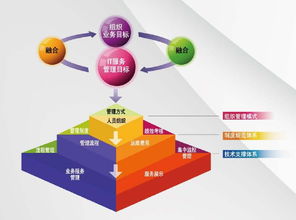 北塔软件 以创新技术为引擎，助力风电企业迈向绿色能源新时代